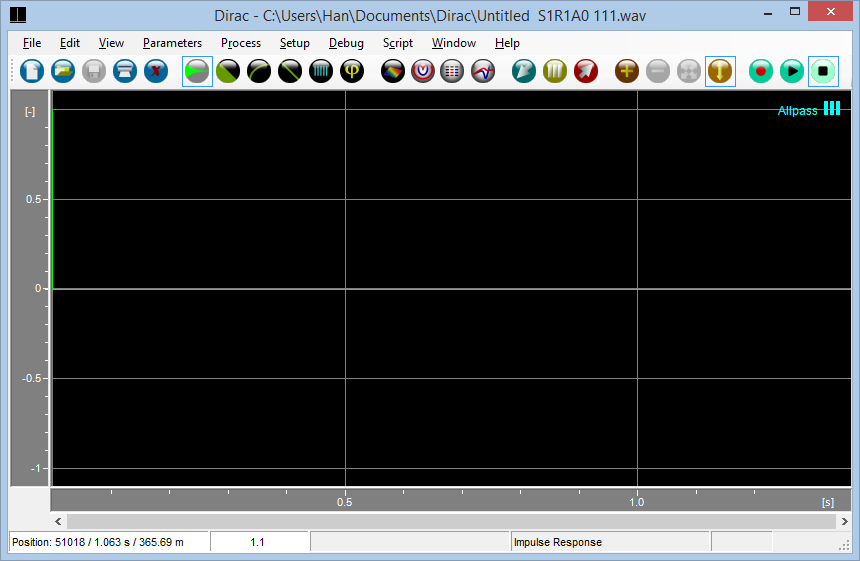 Perfect Dirac pulse