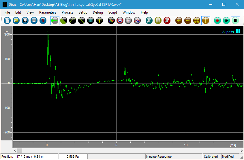 Impulse response window