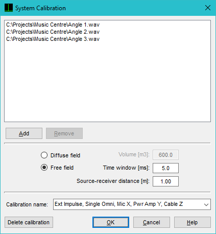 SPL error versus distance