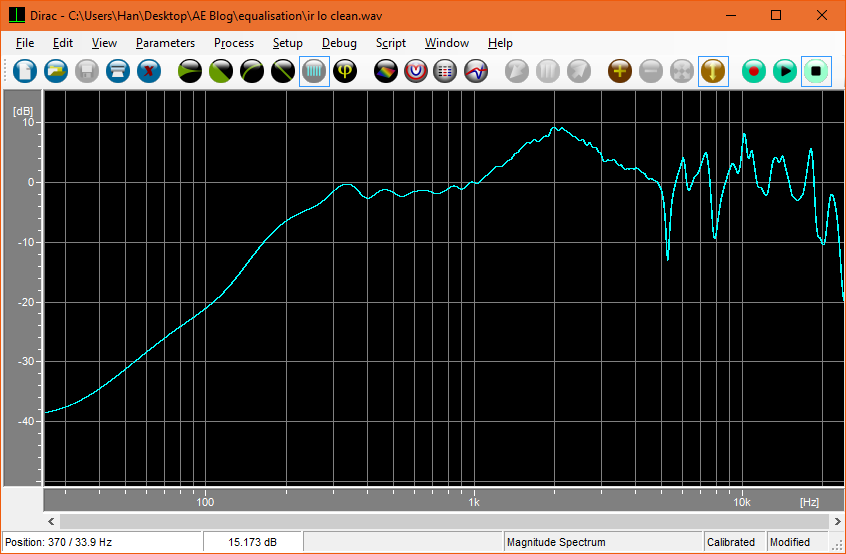 Loudspeaker frequency response