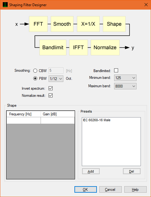 SFD dialog