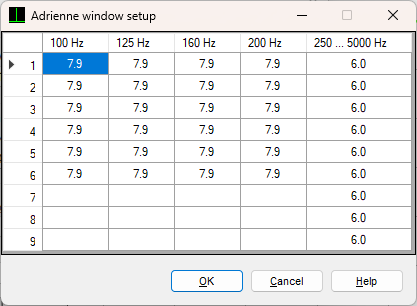 Adrienne window setup