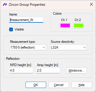 Zircon group properties